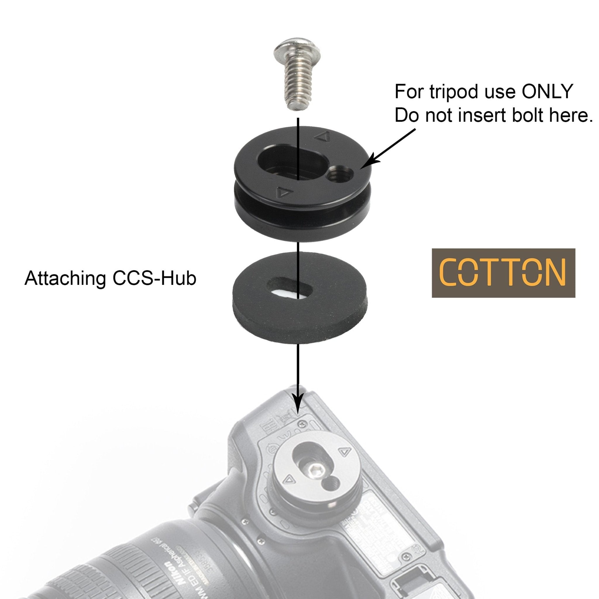 CCS Hub - flat Camera Carrying System - Cotton Camera Carrying Systems