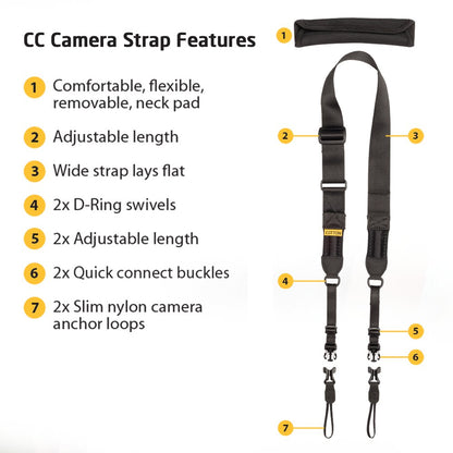 CC Camera Strap - Cotton Camera Carrying Systems